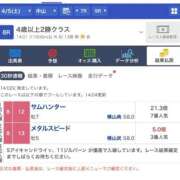 ヒメ日記 2025/12/30 00:48 投稿 あさひ SOAPLAND LOVE FACTORY