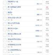 ヒメ日記 2025/12/31 23:05 投稿 あさひ SOAPLAND LOVE FACTORY