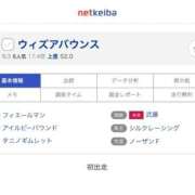 ヒメ日記 2026/01/25 12:22 投稿 あさひ SOAPLAND LOVE FACTORY