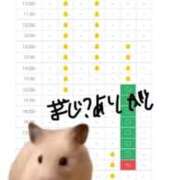 ヒメ日記 2026/02/04 23:32 投稿 あさひ SOAPLAND LOVE FACTORY