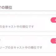 ヒメ日記 2026/02/15 04:22 投稿 あさひ SOAPLAND LOVE FACTORY