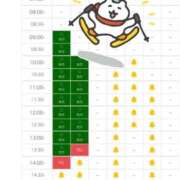 ヒメ日記 2026/03/04 21:12 投稿 あさひ SOAPLAND LOVE FACTORY