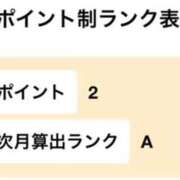 ヒメ日記 2026/03/15 23:57 投稿 あさひ SOAPLAND LOVE FACTORY