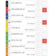ヒメ日記 2026/03/24 16:52 投稿 あさひ SOAPLAND LOVE FACTORY