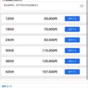 ヒメ日記 2026/04/10 06:52 投稿 あさひ SOAPLAND LOVE FACTORY