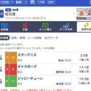 ヒメ日記 2026/04/12 16:13 投稿 あさひ SOAPLAND LOVE FACTORY