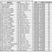 ヒメ日記 2026/04/16 13:25 投稿 あさひ SOAPLAND LOVE FACTORY