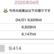 ヒメ日記 2026/04/21 06:22 投稿 あさひ SOAPLAND LOVE FACTORY