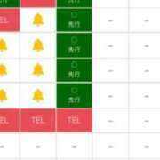 ヒメ日記 2026/04/21 07:36 投稿 あさひ SOAPLAND LOVE FACTORY