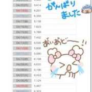 ヒメ日記 2026/04/23 06:13 投稿 あさひ SOAPLAND LOVE FACTORY