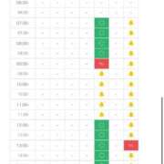 ヒメ日記 2026/04/23 20:52 投稿 あさひ SOAPLAND LOVE FACTORY