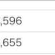 ヒメ日記 2026/04/24 06:43 投稿 あさひ SOAPLAND LOVE FACTORY