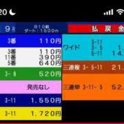 ヒメ日記 2026/04/24 19:39 投稿 あさひ SOAPLAND LOVE FACTORY