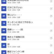 ヒメ日記 2026/04/26 14:22 投稿 あさひ SOAPLAND LOVE FACTORY