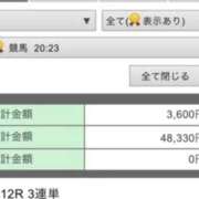 ヒメ日記 2026/04/27 21:52 投稿 あさひ SOAPLAND LOVE FACTORY