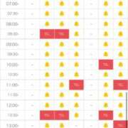 ヒメ日記 2026/04/29 20:18 投稿 あさひ SOAPLAND LOVE FACTORY