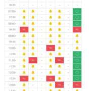 ヒメ日記 2026/05/01 05:50 投稿 あさひ SOAPLAND LOVE FACTORY