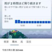 ヒメ日記 2025/01/19 23:53 投稿 ふみこ 完熟ばなな神戸・三宮店