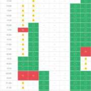 ヒメ日記 2025/04/20 13:46 投稿 れいさ 淫乱痴女エステ