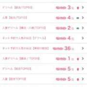 ヒメ日記 2025/03/12 11:44 投稿 おとめ One More奥様　横浜関内店