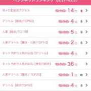 ヒメ日記 2025/03/31 18:24 投稿 おとめ One More奥様　横浜関内店