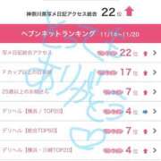 ヒメ日記 2025/11/25 00:01 投稿 荒瀬 BBW横浜店