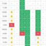 ヒメ日記 2025/01/04 11:37 投稿 りん マリン千葉店