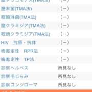 ヒメ日記 2024/04/07 09:32 投稿 ねお クラブKG