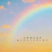 ヒメ日記 2025/01/26 09:00 投稿 さわ 奥鉄オクテツ奈良