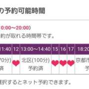ヒメ日記 2026/03/27 10:25 投稿 さわ 奥鉄オクテツ奈良