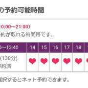 ヒメ日記 2026/03/28 11:25 投稿 さわ 奥鉄オクテツ奈良