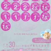 ヒメ日記 2025/05/11 13:40 投稿 ふぇあれでぃ Cawaiiハイ！スクールリターンズ