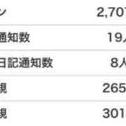 ヒメ日記 2026/08/14 19:13 投稿 宮内 きら　18才清楚系おとなし ファーストクラス ルビー