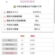 ヒメ日記 2026/08/20 21:25 投稿 宮内 きら　18才清楚系おとなし ファーストクラス ルビー