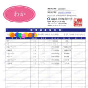 ヒメ日記 2025/08/01 18:18 投稿 わか ティアラ(小名浜)