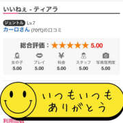 わか 💌カーロ💌(୨୧•͈ᴗ•͈)◞︎ᵗʱᵃᵑᵏઽ*♡︎ ティアラ(小名浜)