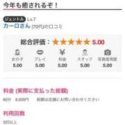 ヒメ日記 2026/01/09 18:08 投稿 わか ティアラ(小名浜)