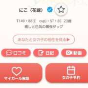 ヒメ日記 2025/08/09 06:45 投稿 にこ（花嫁） Yシャツと私