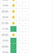 ヒメ日記 2026/01/17 14:34 投稿 みなみ 電車でGOAL！