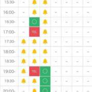 ヒメ日記 2025/01/15 18:19 投稿 茨城さつき ウルトラハピネス