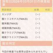 ヒメ日記 2026/04/01 11:30 投稿 あきほ 奥鉄オクテツ東京店（デリヘル市場）