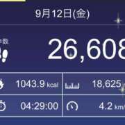 ヒメ日記 2025/09/12 23:59 投稿 もえり 奥様の実話 梅田店