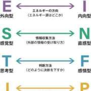 ヒメ日記 2024/09/04 08:48 投稿 えま 横浜しこたまクリニック