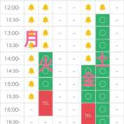ヒメ日記 2026/06/15 10:18 投稿 あのん 尼妻（あまづま）