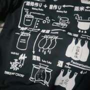 ヒメ日記 2025/09/22 18:37 投稿 絃葉(いとは) 人妻城 横浜本店