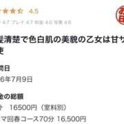 ヒメ日記 2026/10/23 15:01 投稿 ゆきの 立川洗体風俗エステ ココリラ