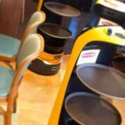 ヒメ日記 2025/07/29 10:20 投稿 さくら ミラー