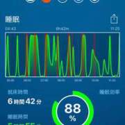 ヒメ日記 2025/06/13 23:45 投稿 ひなた ミラー