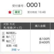 ヒメ日記 2025/05/05 17:45 投稿 ほなみ【エロテクニシャン】 STAR-スター-