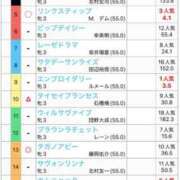 ヒメ日記 2025/05/25 17:02 投稿 ほなみ【エロテクニシャン】 STAR-スター-